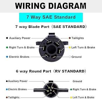 wiring diagram for 6 pin trailer plug