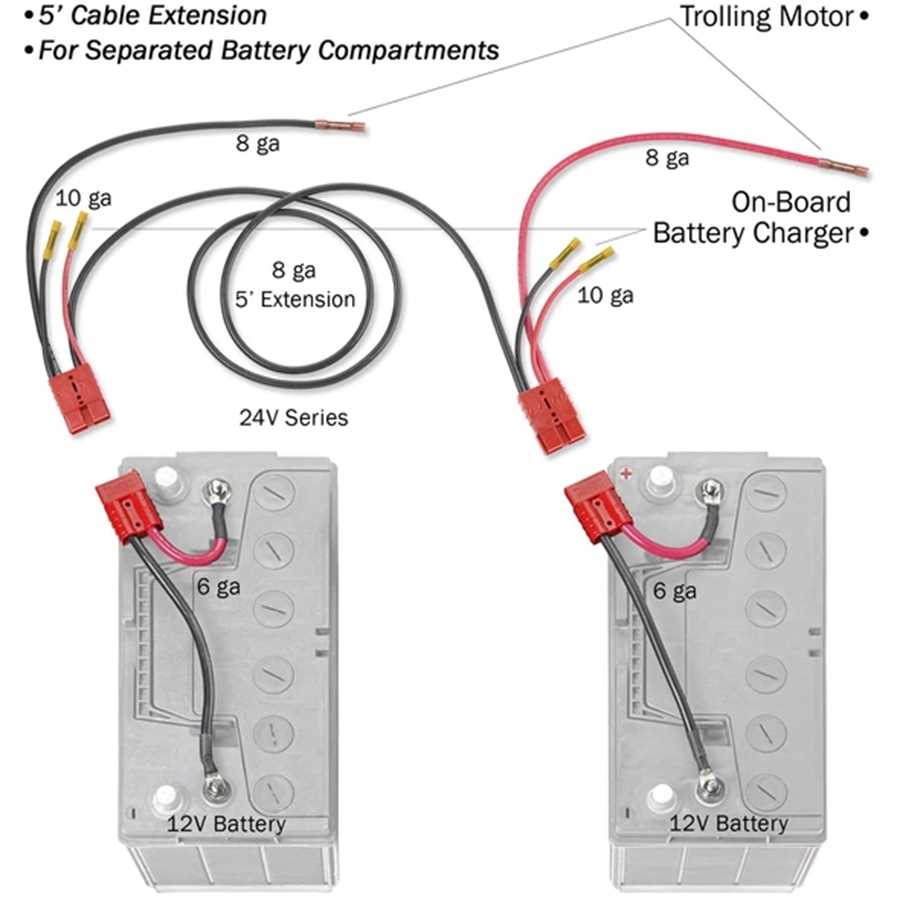 wiring diagram for a 24 volt trolling motor