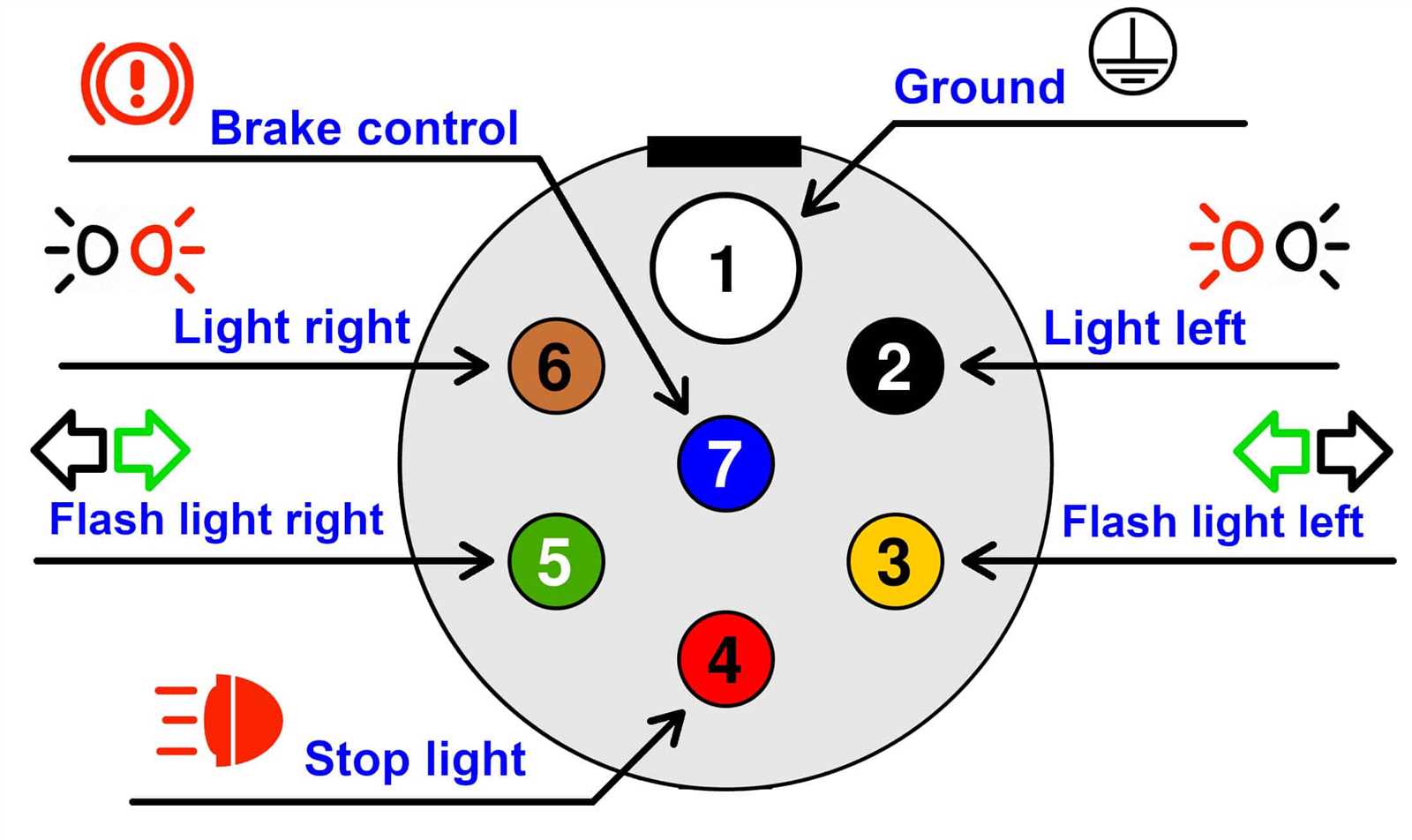 wiring diagram for a car trailer