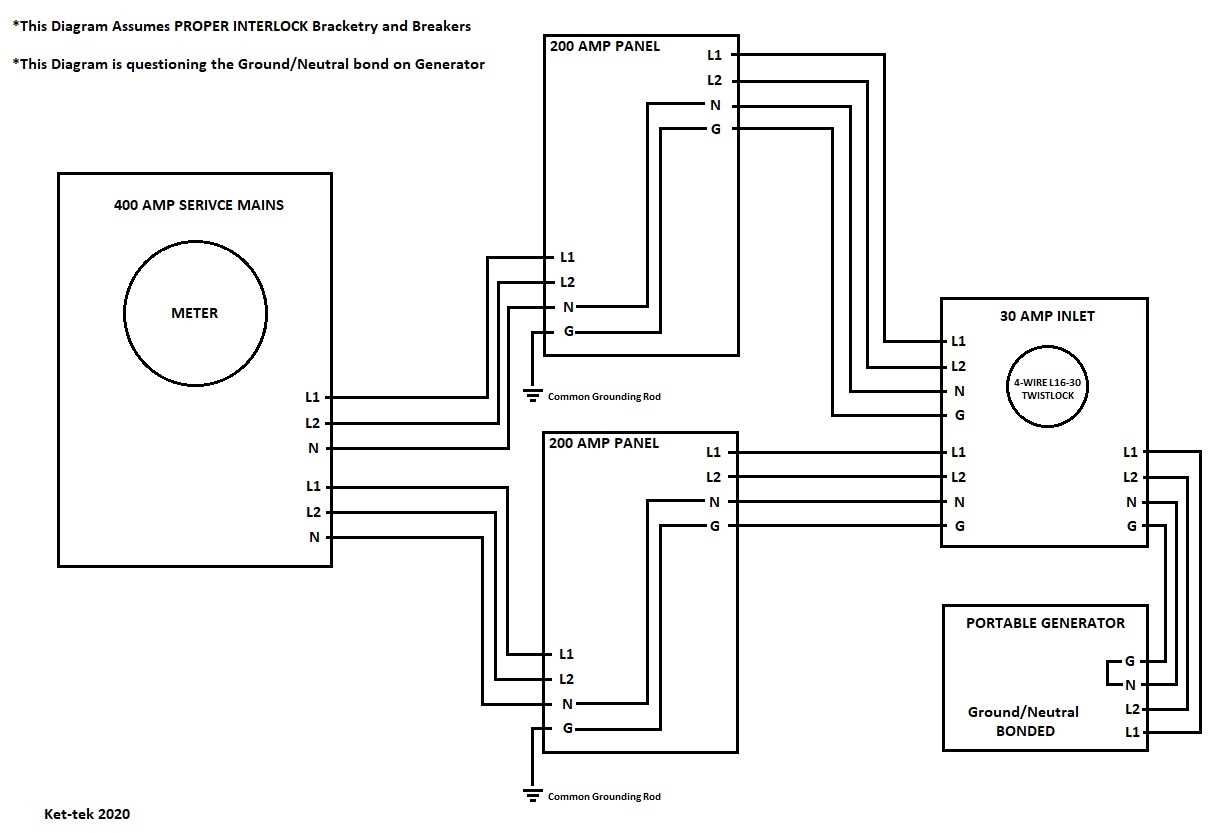 wiring diagram for a generator transfer switch