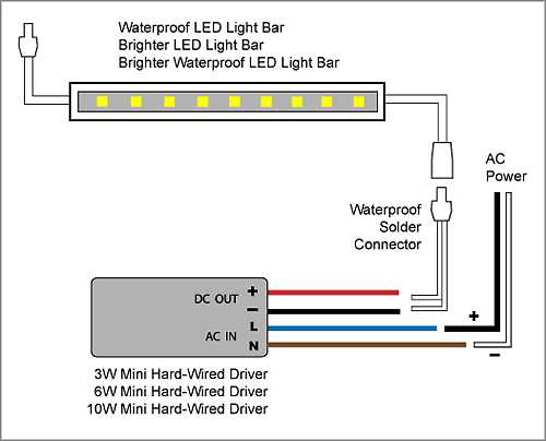 wiring diagram for a led light bar