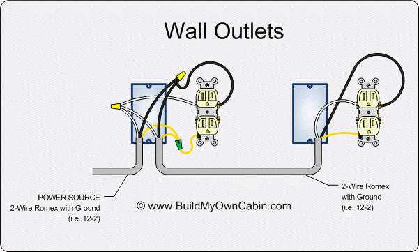 wiring diagram for a switched outlet