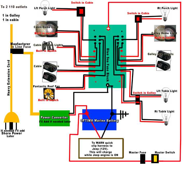 wiring diagram for a travel trailer