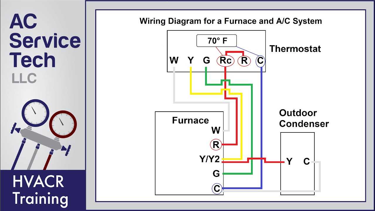 wiring diagram for ac condenser