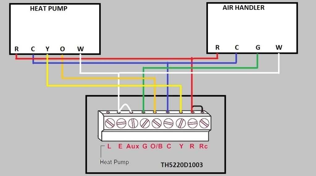 wiring diagram for air handler