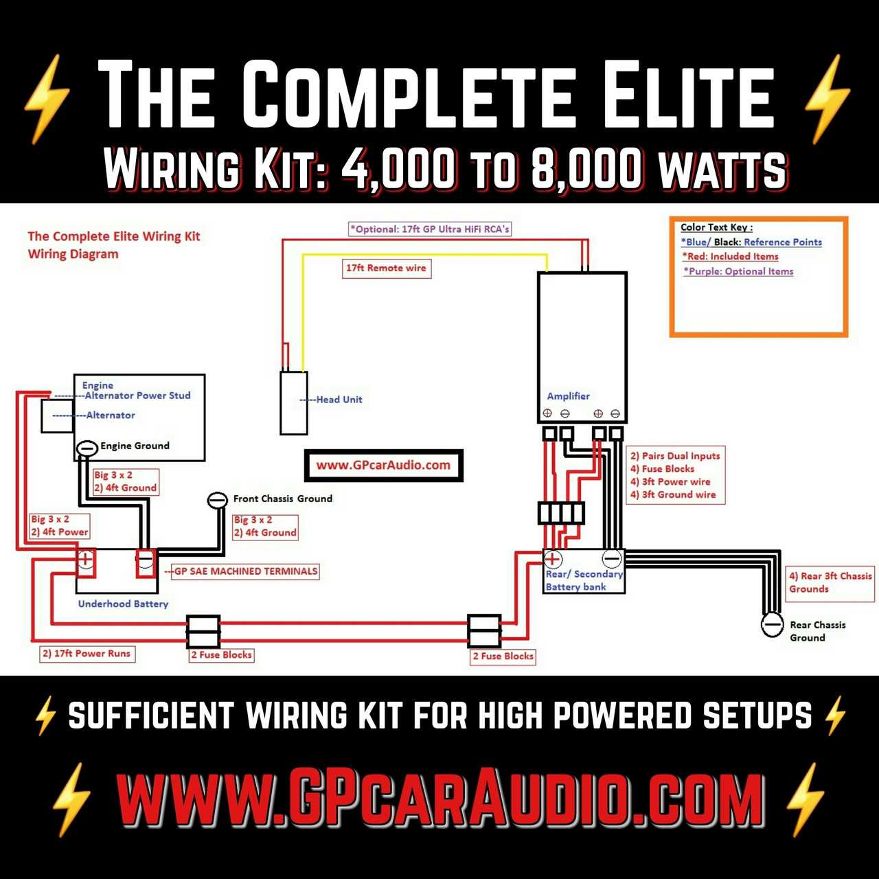 wiring diagram for car audio