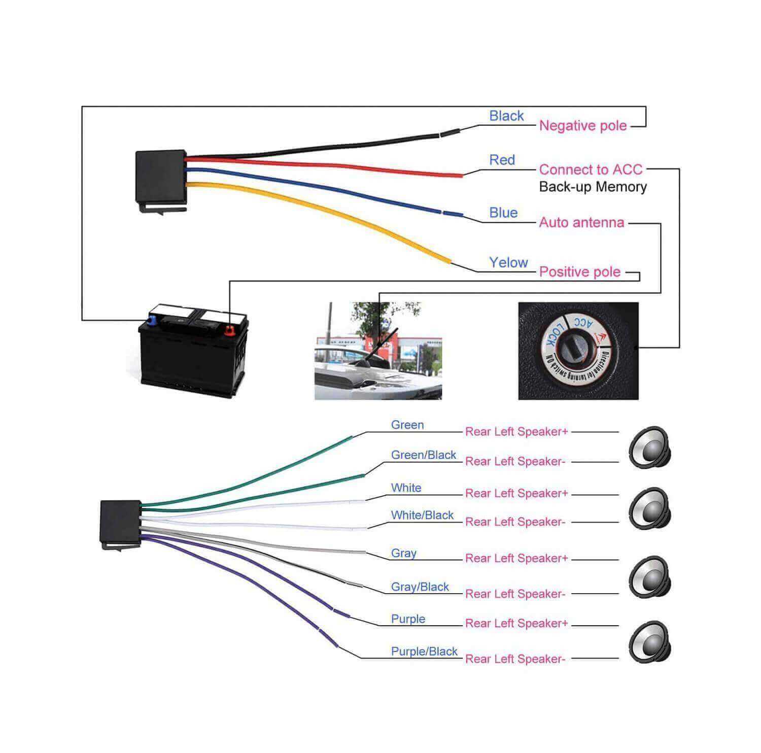 wiring diagram for car audio