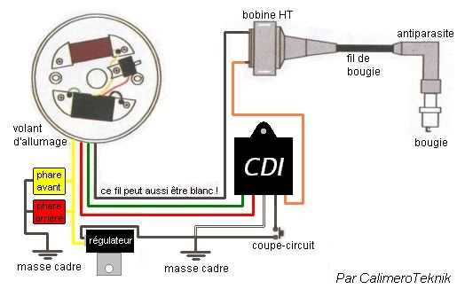 wiring diagram for cdi box