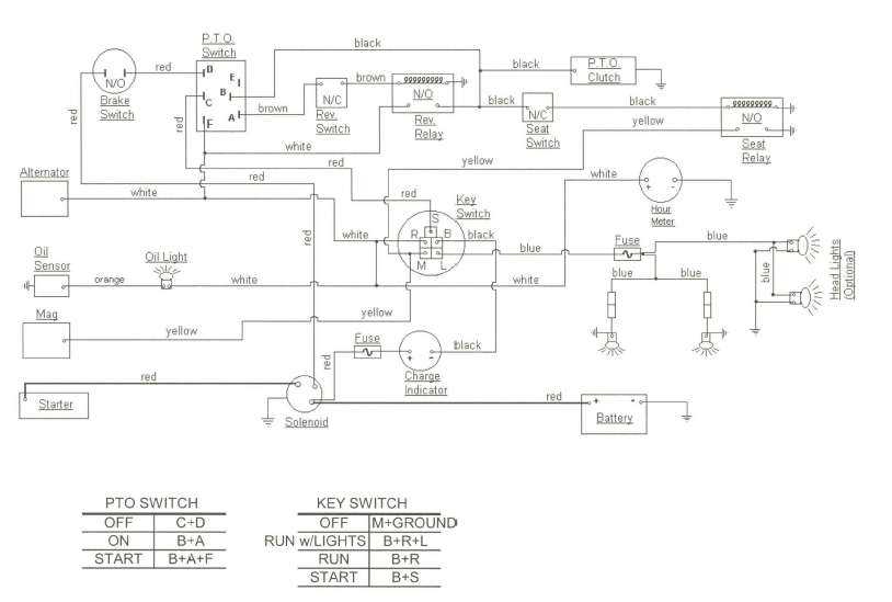 wiring diagram for craftsman lt1000