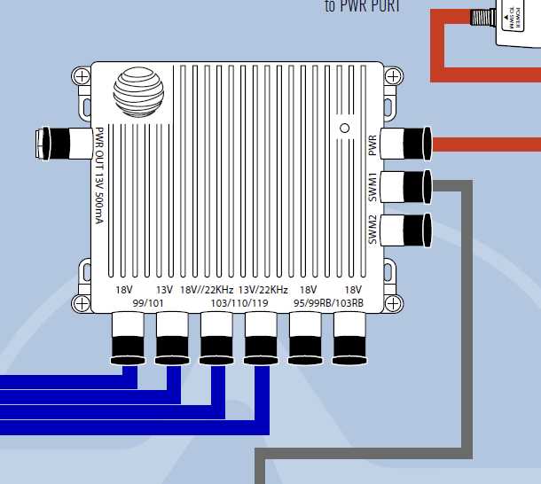 wiring diagram for directv swm