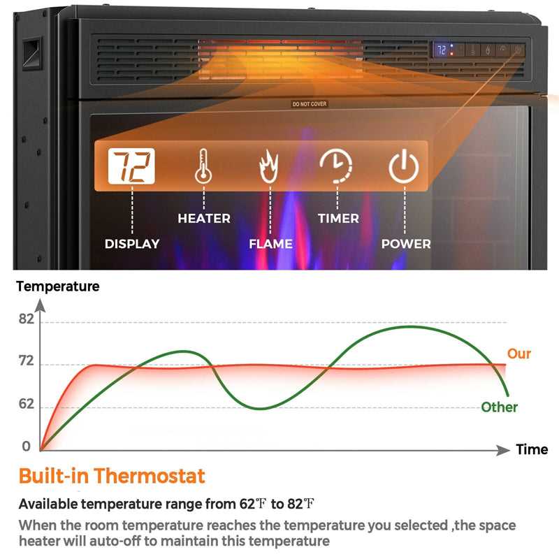 wiring diagram for electric fireplace