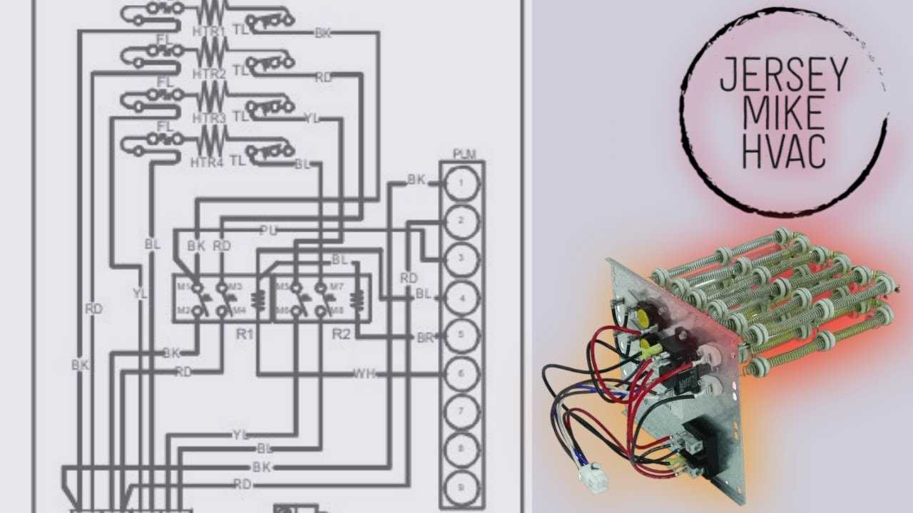 wiring diagram for electric furnace