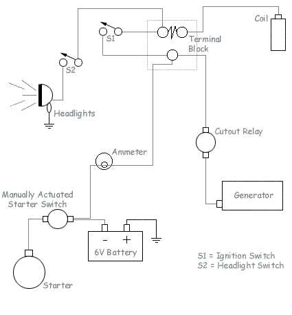 wiring diagram for ford 9n tractor