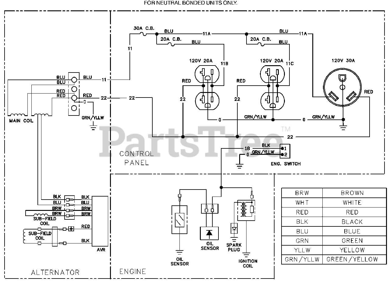 wiring diagram for generator