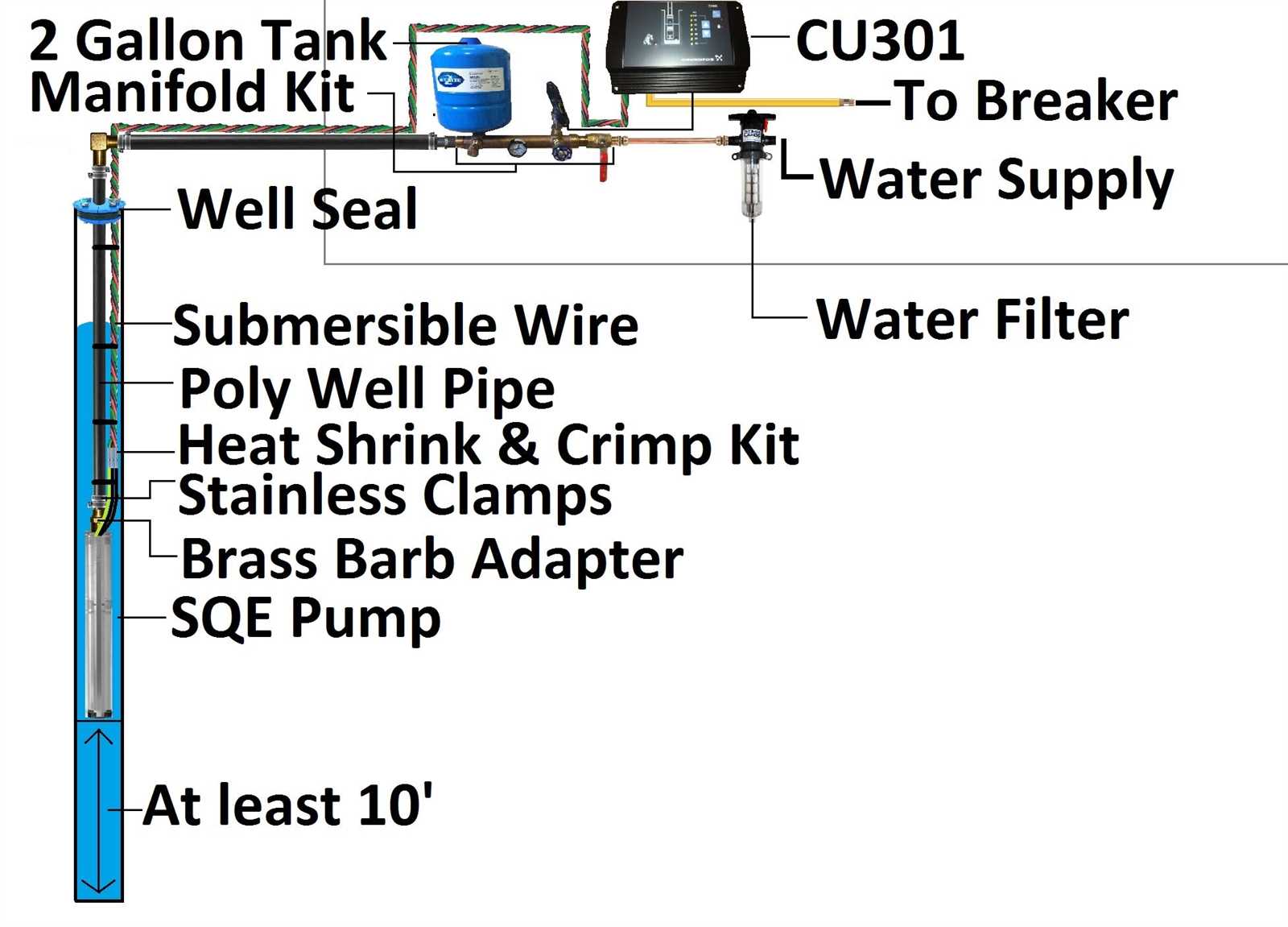 wiring diagram for grundfos pump