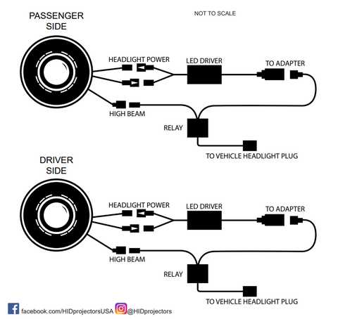 wiring diagram for halo headlights