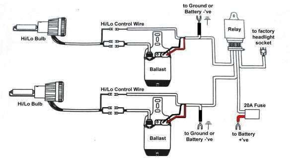 wiring diagram for headlights