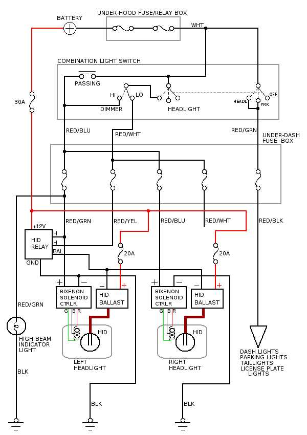 wiring diagram for hid lights