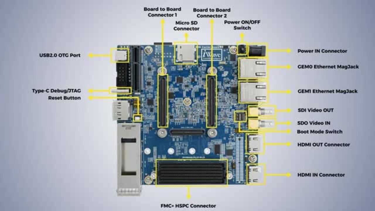 wiring diagram for iwave installation