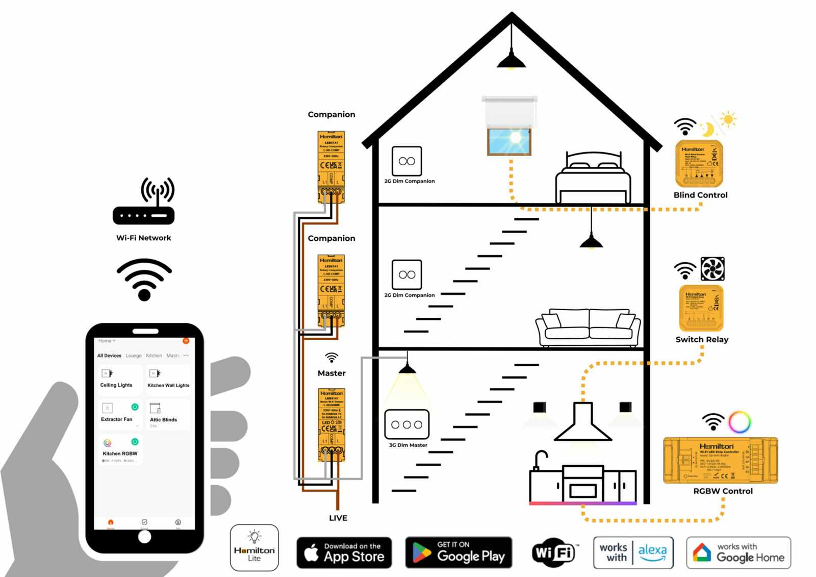 wiring diagram for kitchen