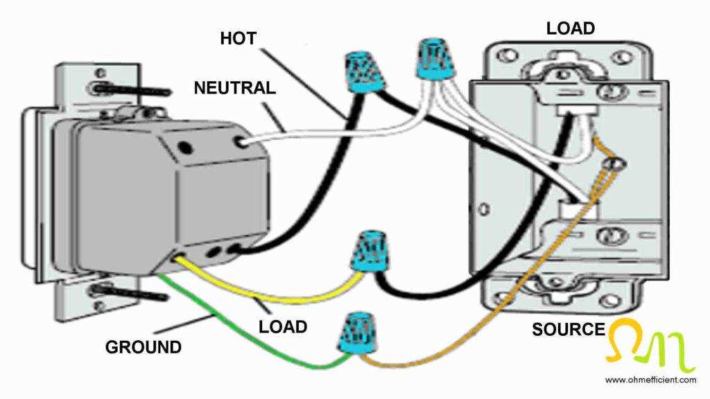 wiring diagram for led dimmer switch