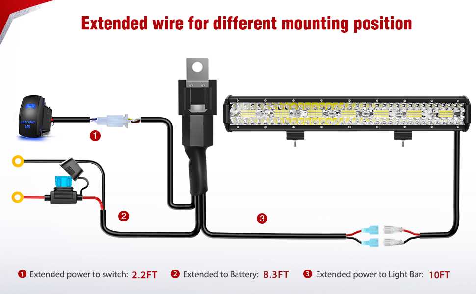 wiring diagram for led light bar with switch