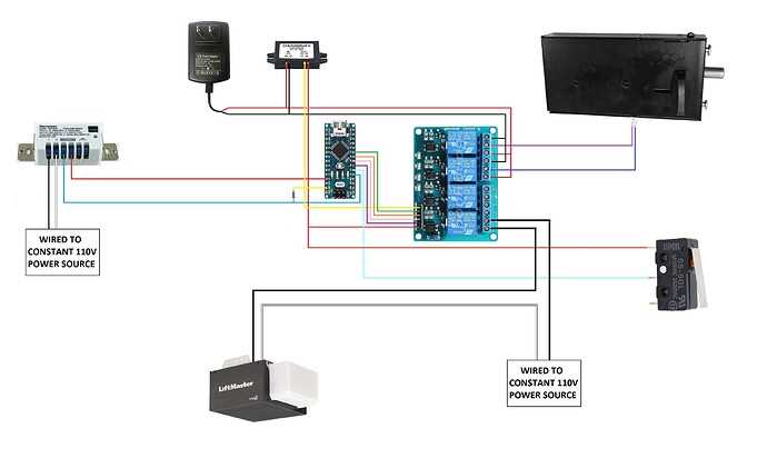 wiring diagram for liftmaster garage door opener