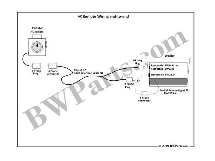 wiring diagram for lincoln sa 200