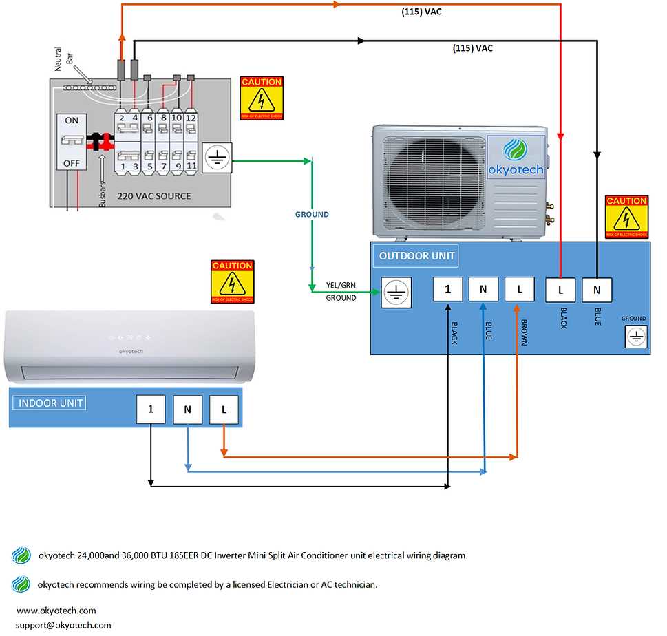 wiring diagram for mini split