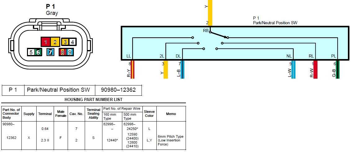 wiring diagram for neutral safety switch