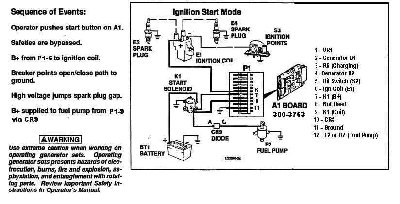 wiring diagram for onan generator