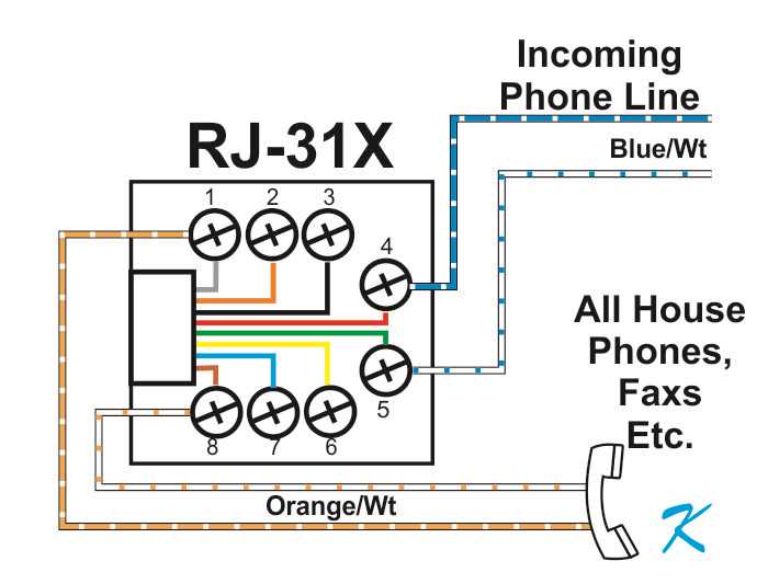 wiring diagram for phone jack