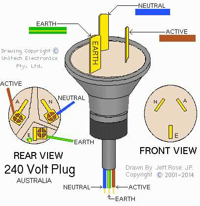 wiring diagram for plug