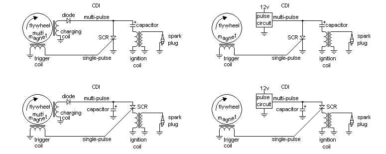 wiring diagram for points ignition