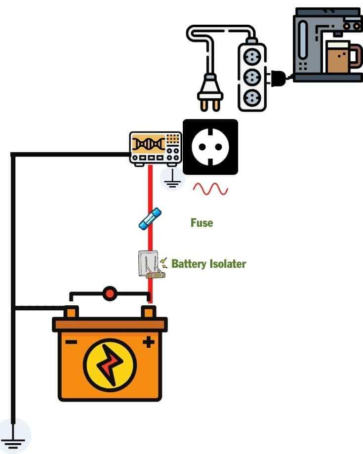 wiring diagram for rv converter