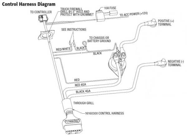 wiring diagram for snow plow