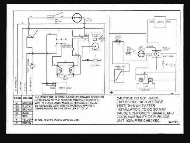 wiring diagram for suburban rv furnace