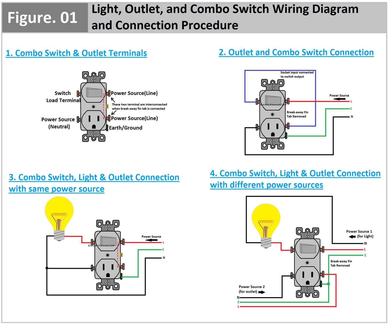 wiring diagram for switch