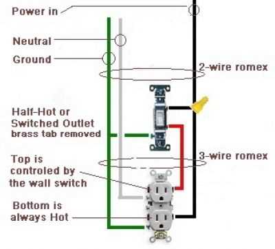 wiring diagram for switched outlet