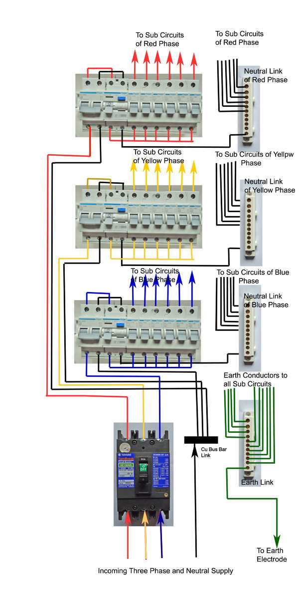 wiring diagram for three phase motor