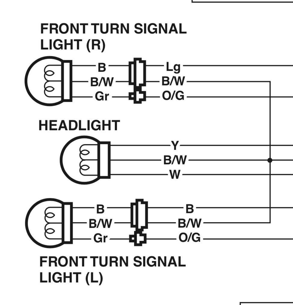 wiring diagram for turn signals