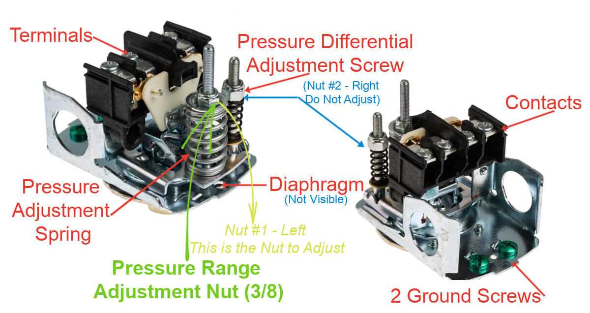 wiring diagram for water well pump