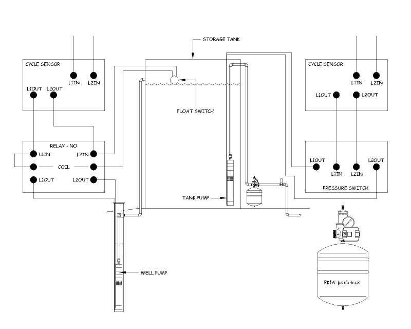 wiring diagram for water well pump