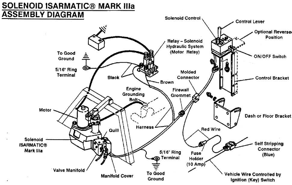 wiring diagram for western unimount plow