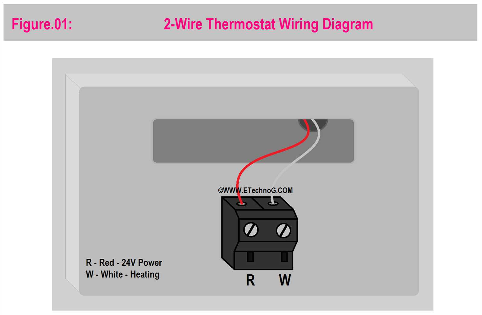 wiring diagram for white rodgers thermostat