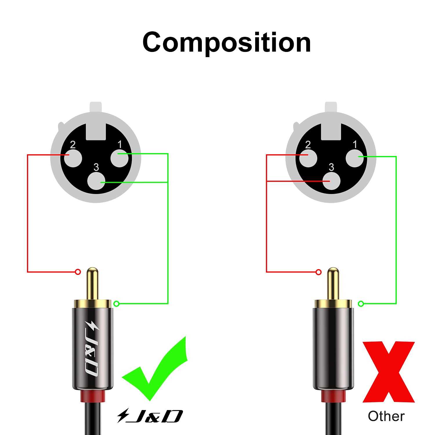 wiring diagram for xlr connector