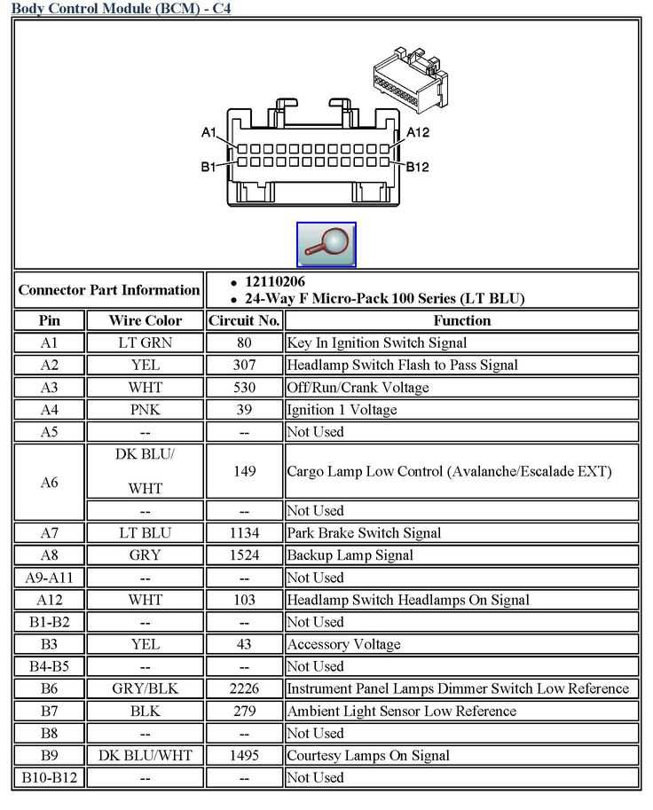 wiring diagram gmc