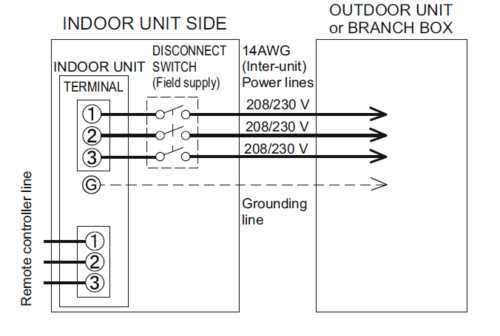 wiring diagram mini split