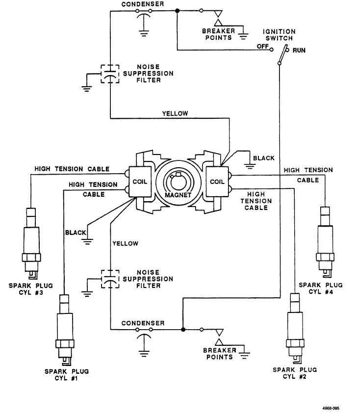 wiring diagram of ignition system