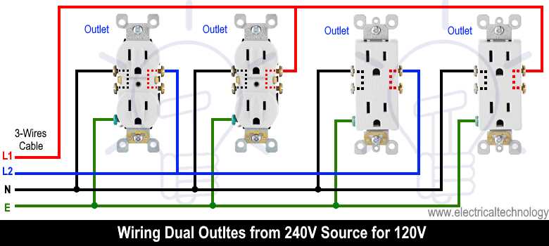 wiring diagram outlet